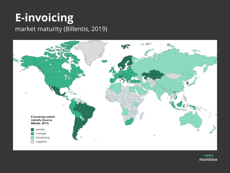 E-invoice global market maturity. Source: Billentis (2019) Map Created by Montova.