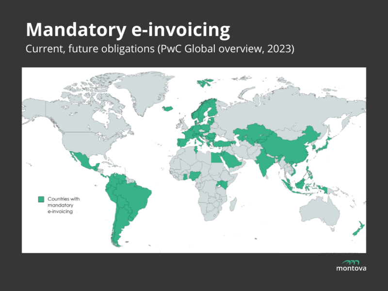Countries that implemented mandatory e-invoicing. Map created by Montova, Data sourced by PwC (2023)
